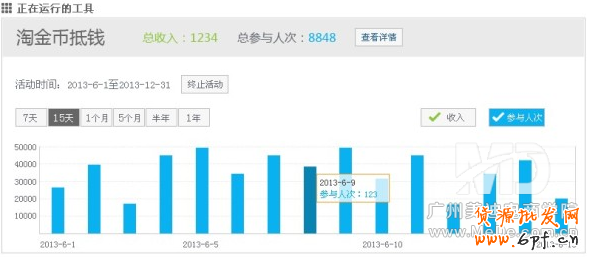 淘金幣是什么?如何設置淘金幣?