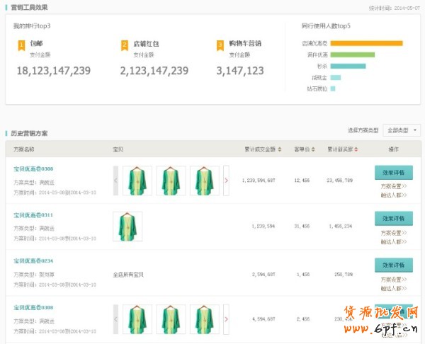 淘寶營(yíng)銷中心在改版詳情