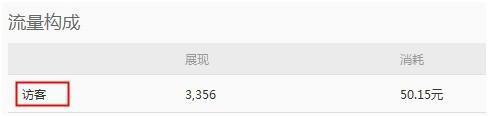 怎樣讓鉆展準(zhǔn)確引流
