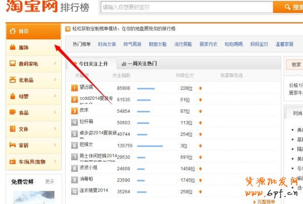 怎么樣做好淘寶標(biāo)題優(yōu)化