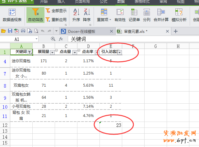 寶貝標題優(yōu)化
