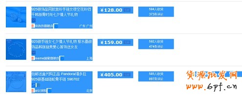 數(shù)據(jù)分析實操教學(一):競爭最小的價格怎么定?