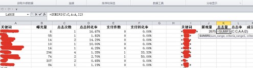 數據分析實操教學(三):標題用什么詞優化效果最好?