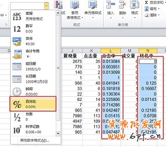 數據分析實操教學(三):標題用什么詞優化效果最好?