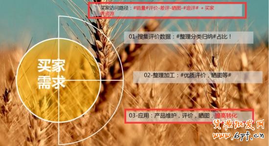 【干貨】淘寶開店運(yùn)營(yíng)技巧