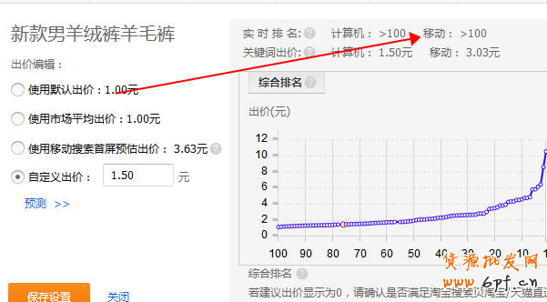 無線端直通車質量分