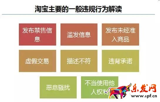 隱形降權
