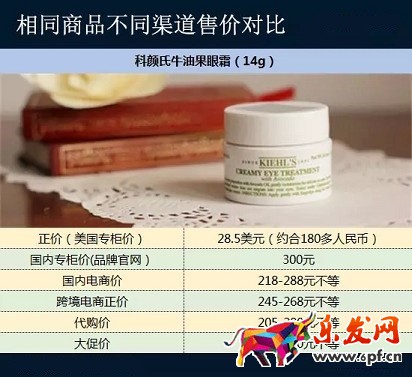 淘寶代購價是怎么回事?