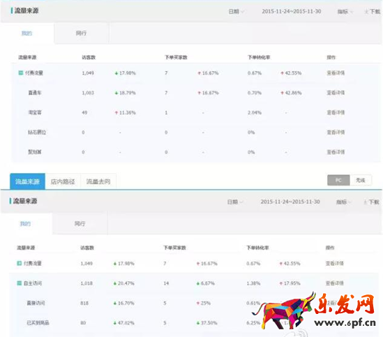 淘寶經(jīng)驗
