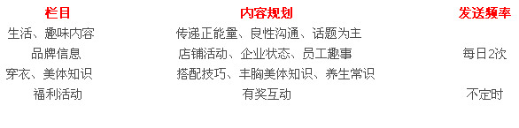 微淘運(yùn)營(yíng)