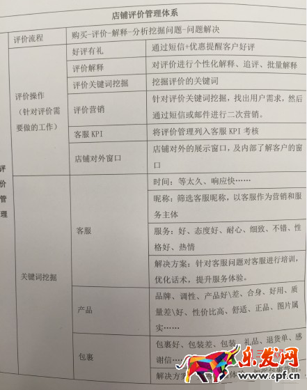 淘寶經(jīng)驗