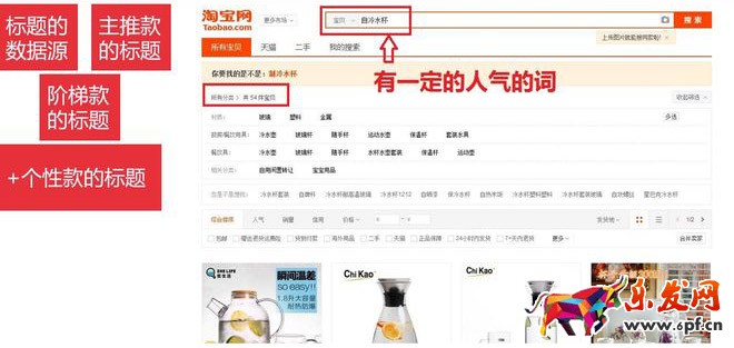 寶貝標題