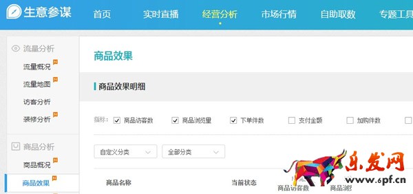 打造爆款