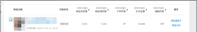 七天上首頁