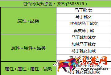 七天上首頁