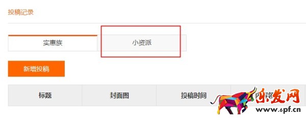 小資派