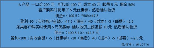 淘寶客推廣