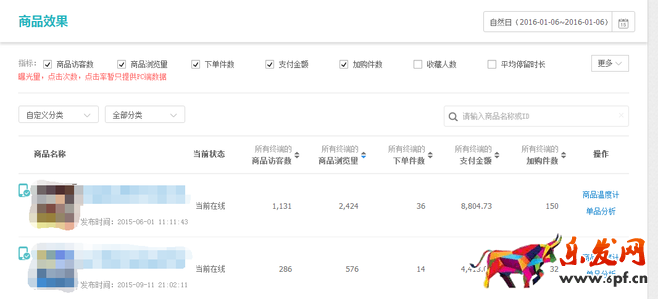 免費(fèi)試用