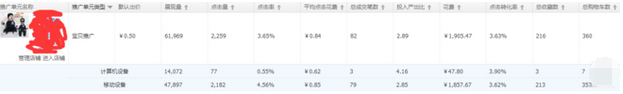 淘寶經(jīng)驗分享