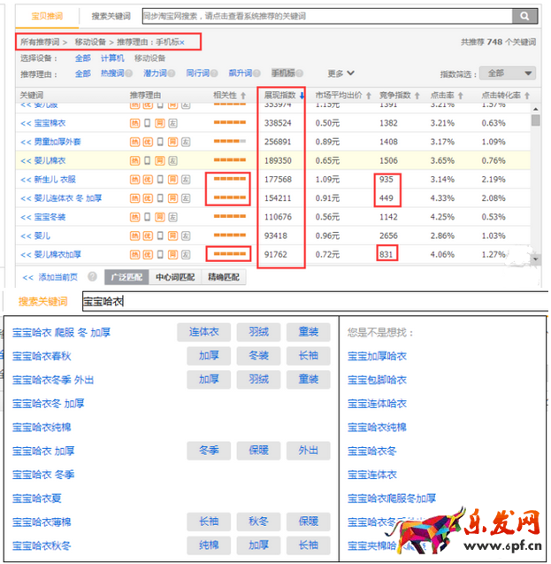 淘寶經(jīng)驗