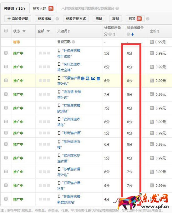 無線端直通車