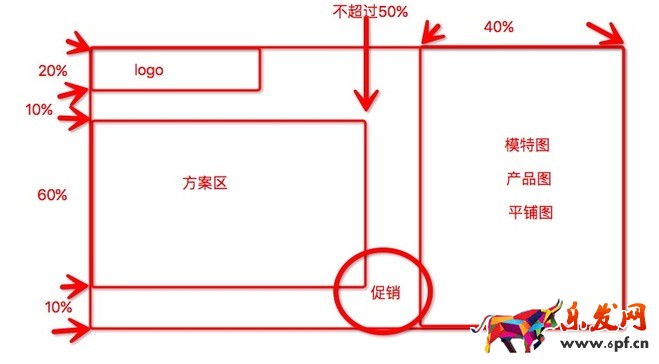 鉆展