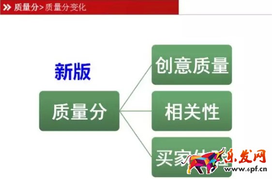 直通車質量分