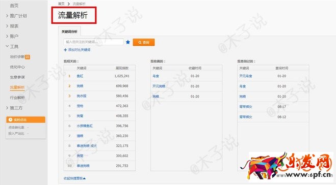 淘寶直通車(chē)應(yīng)該注意哪些操作細(xì)節(jié)?