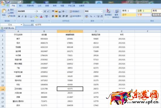 中小賣家通過淘寶官方工具生意經做店鋪的布局安排