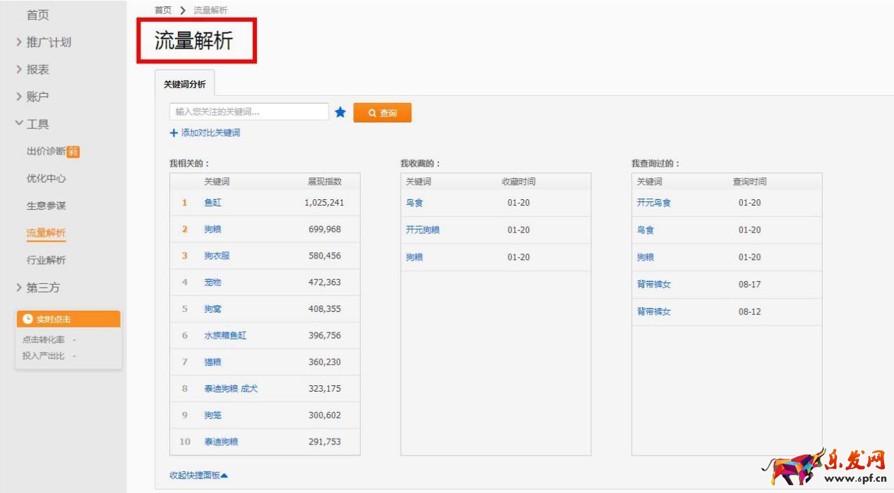 直通車優化