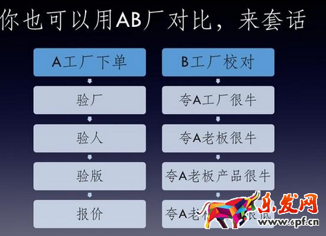爆款