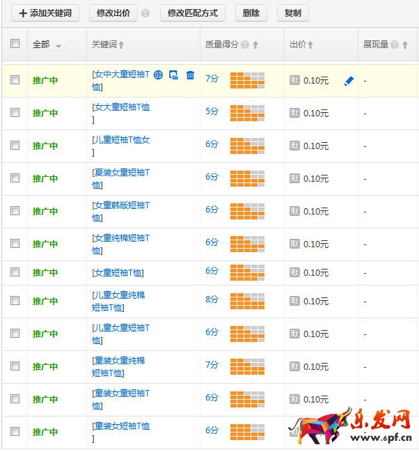 直通車質量分