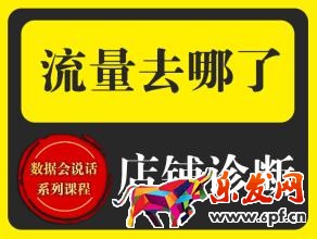 店鋪診斷