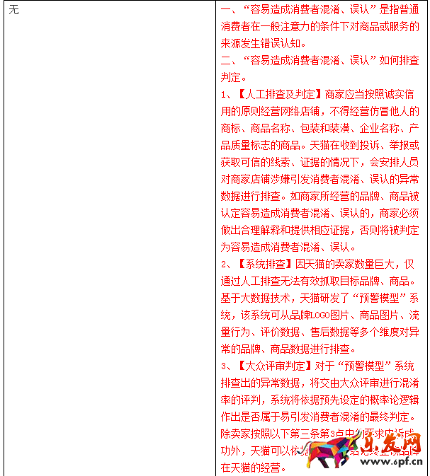 天貓