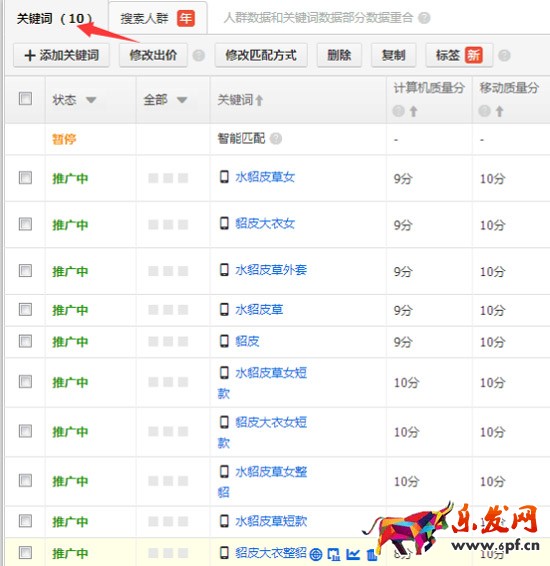 直通車關(guān)鍵詞