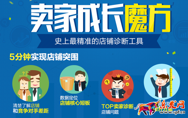 淘寶店鋪診斷