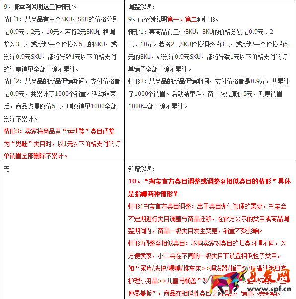 新規