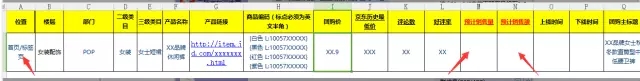 京東團購提報注意事項