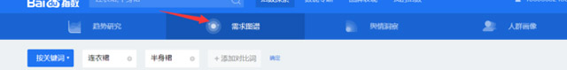百度指數(shù)