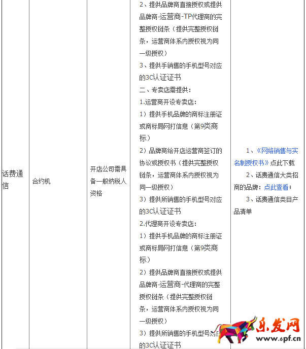天貓規(guī)則