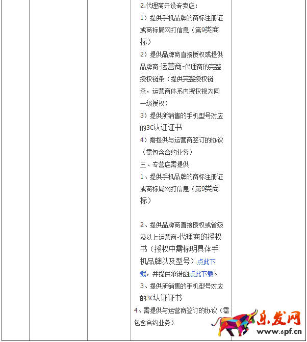 天貓規(guī)則
