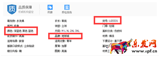 店鋪診斷