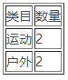 淘寶清倉4月運動戶外專場活動招商 