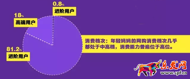 90后辣媽逛淘寶都代購些啥?