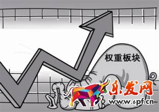 自然排名權重