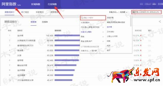 直通車關(guān)鍵詞出價選款