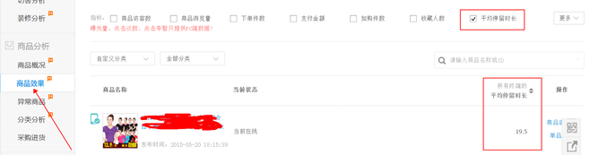 生意參謀數(shù)據(jù)背后的含義（四）：商品分析