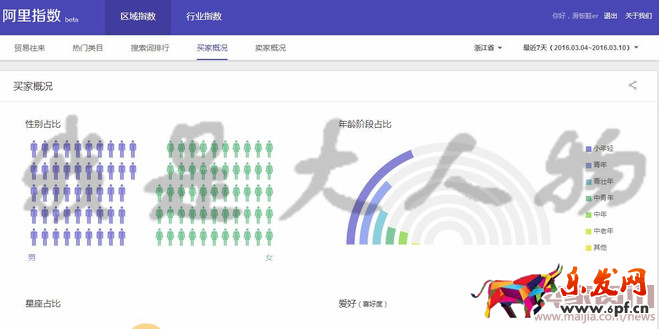 我是大人物-賣家網(wǎng)-04.072382.png