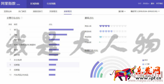 我是大人物-賣家網(wǎng)-04.072262.png