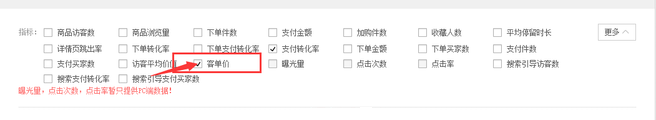 生意參謀數(shù)據(jù)背后的含義(六):營(yíng)銷(xiāo)推廣